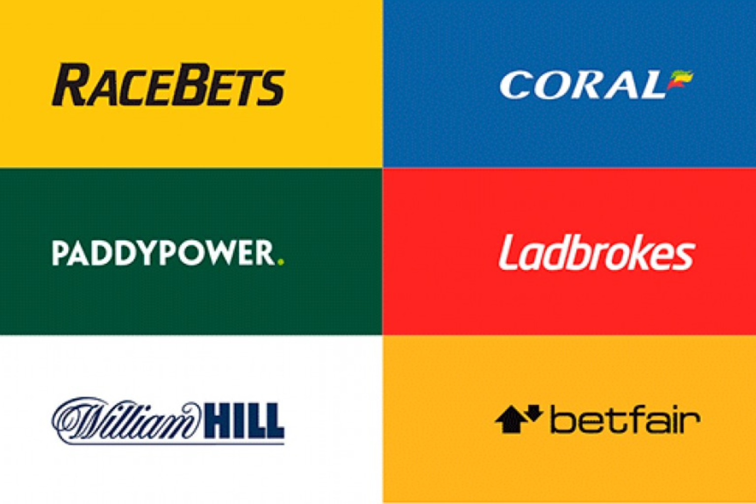 Como selecionar a melhor casa de apostas do Brasil